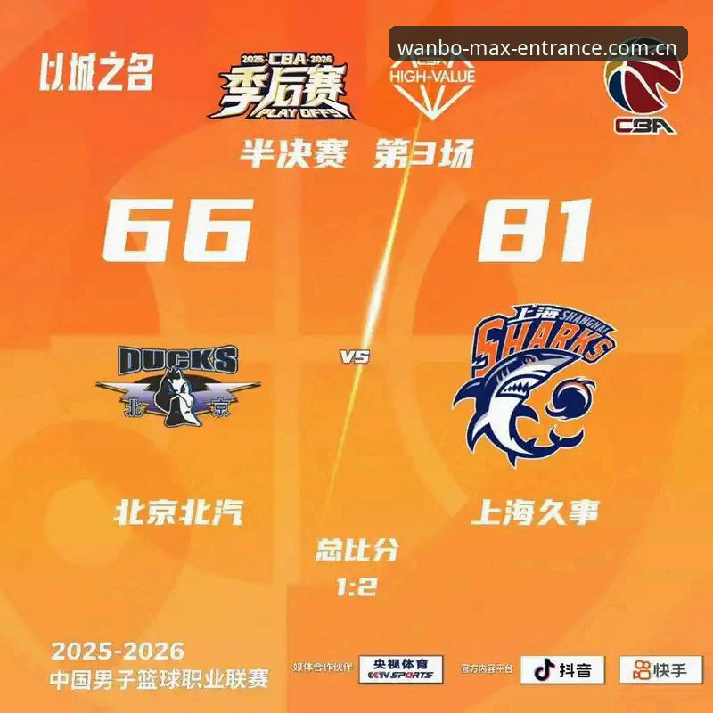 万博max评价 2026赛季CBA生死战操作教程:北京VS上海G4关键点分析