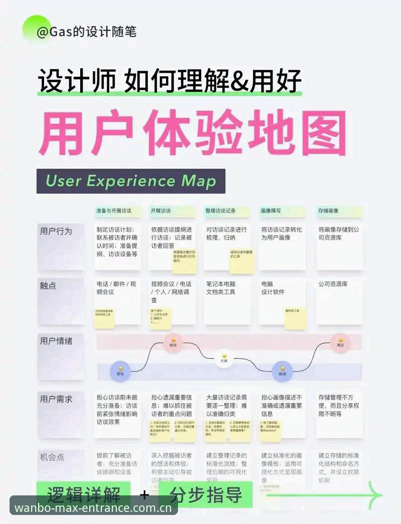 万博max在线平台安卓版深度评测：数字娱乐的技术架构与用户体验全解析