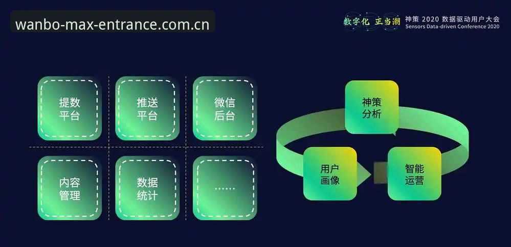 万博max体育一站式入门操作教程：注册、下载到实战全流程解析