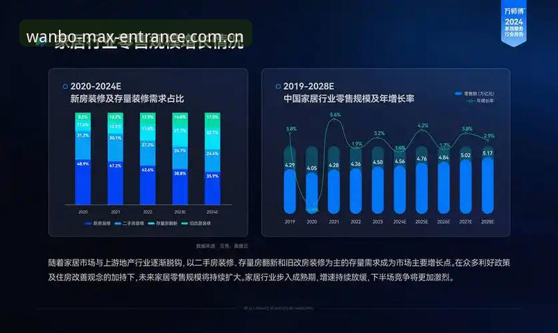 资深用户分享：万博max稳定流畅的实战经验与行业洞察